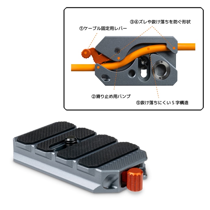 TETHER TOOLS(テザーツールズ) テザーガード レバーロックプラス トライポッドプレート TG-LLPLUS